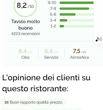 Castelfidardo Hotel Rome