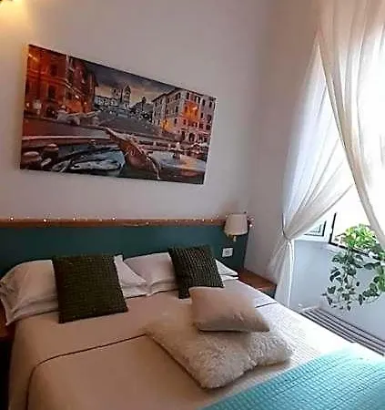 Hotel Castelfidardo Rome